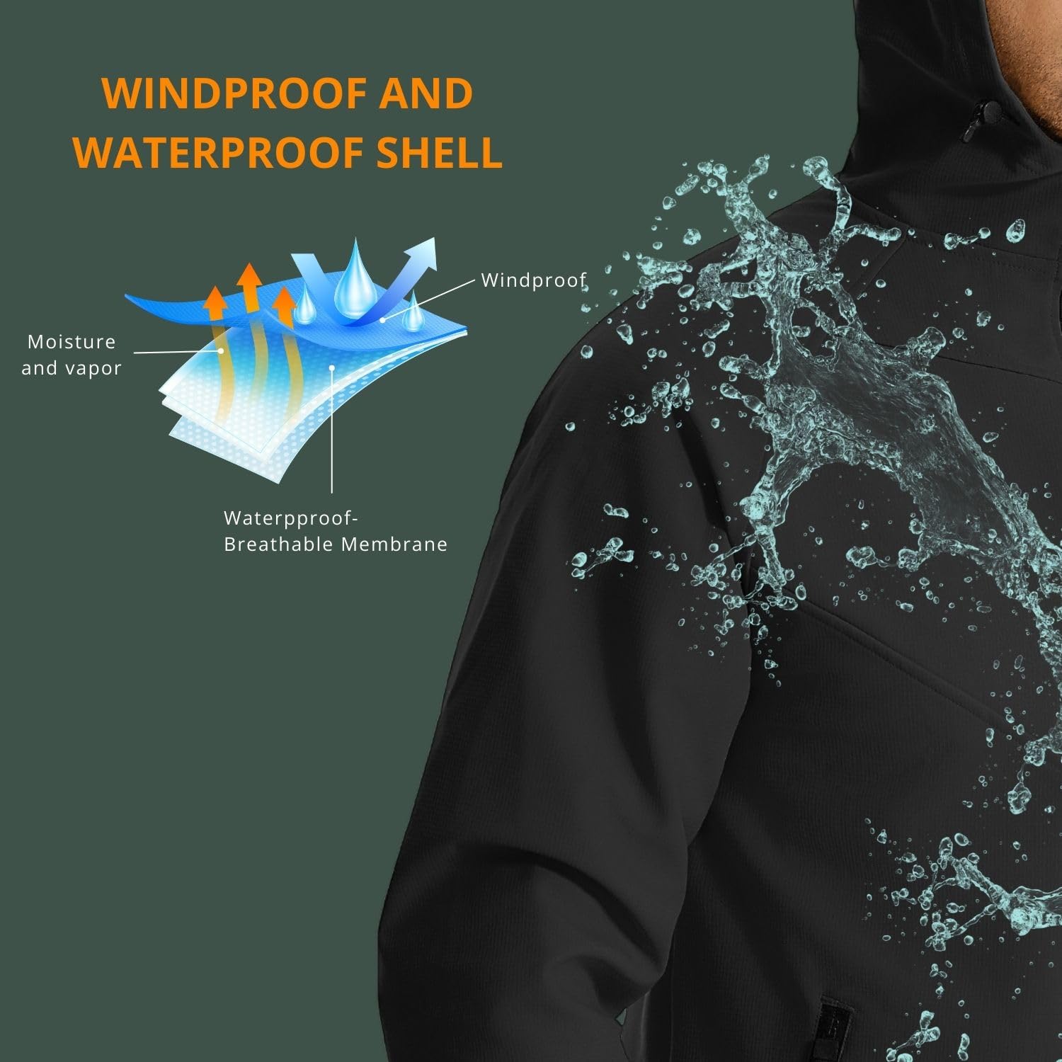 سترة Wulibike الشتوية لركوب ال - مراجعة Running Gear In Winter وسعره