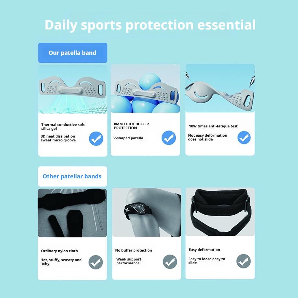 حزام الركبة الرضفة لتخفيف الآل - مراجعة Running Gear For Knee Pain وسعره